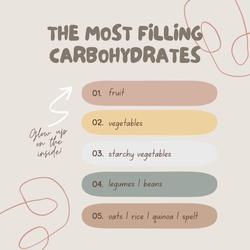 carb consumption healthy carbs list