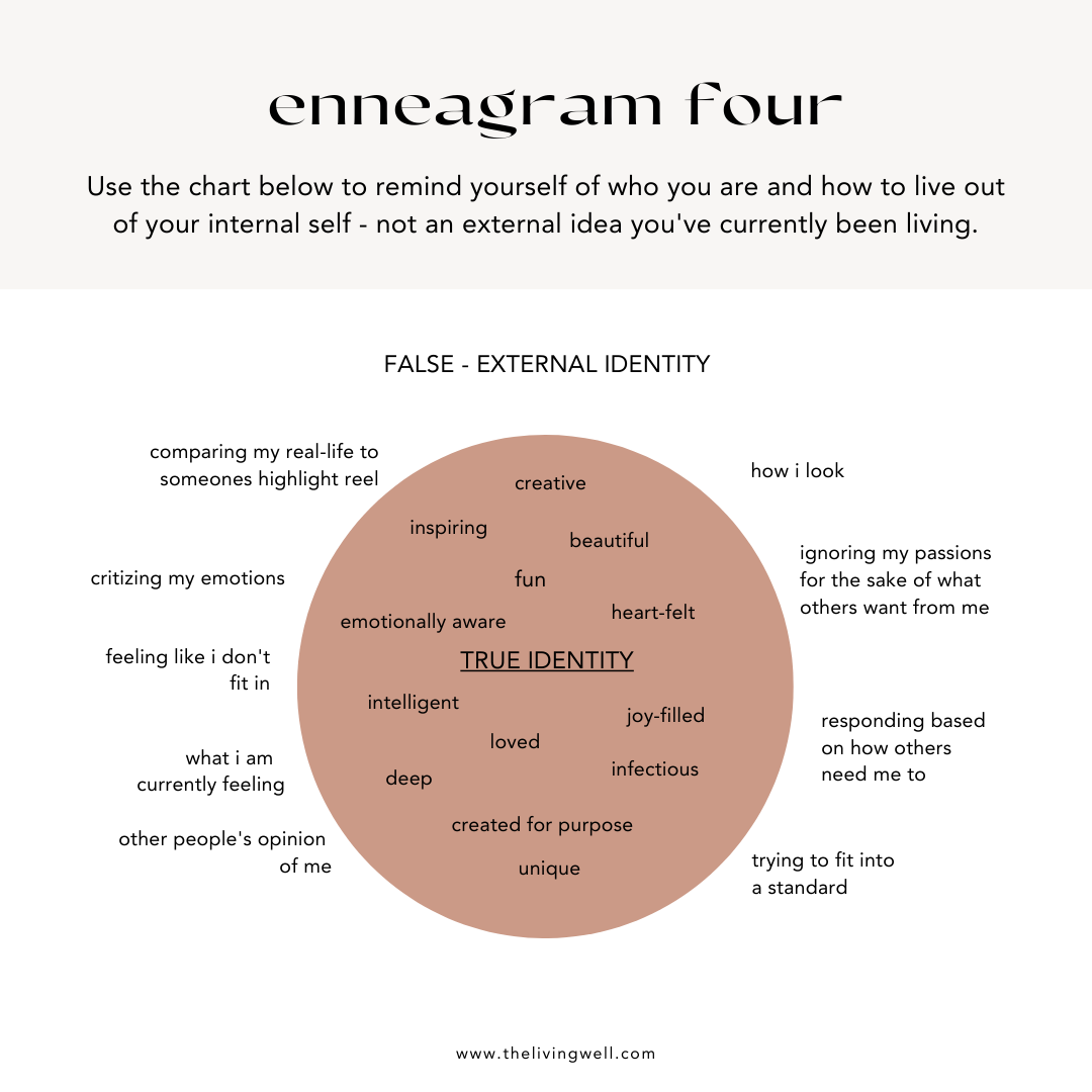 Enneagram Four Health Tips The Ultimate Guide The Living Well