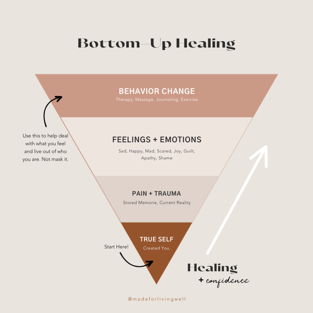 bottom up healing