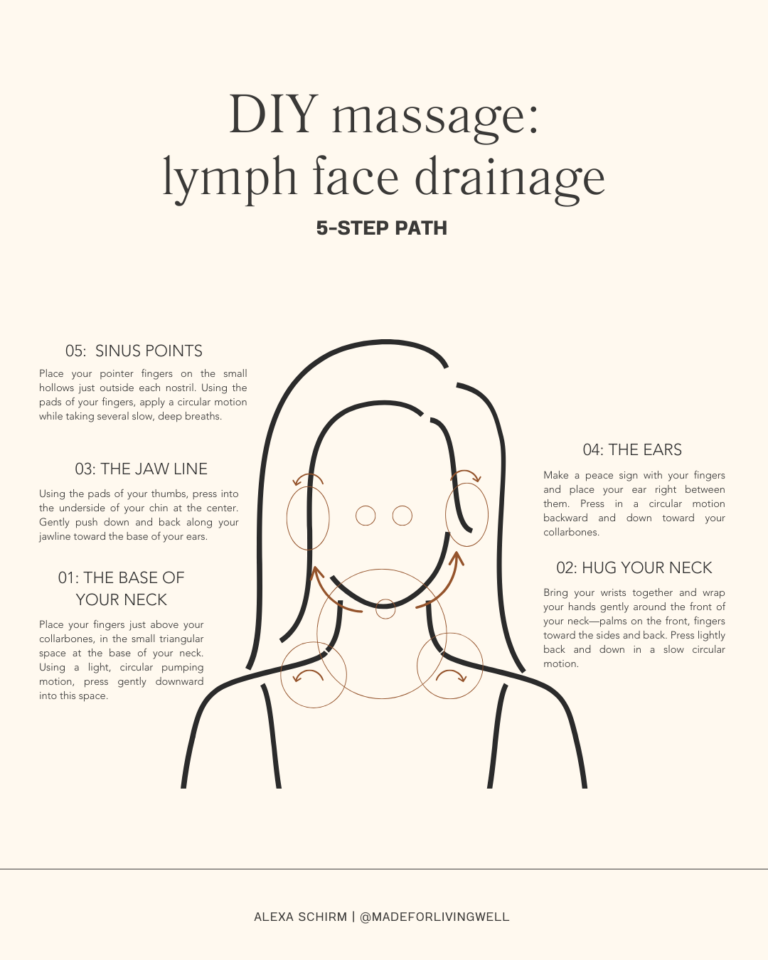 Easy DIY Lymphatic Drainage Massage - The Living Well