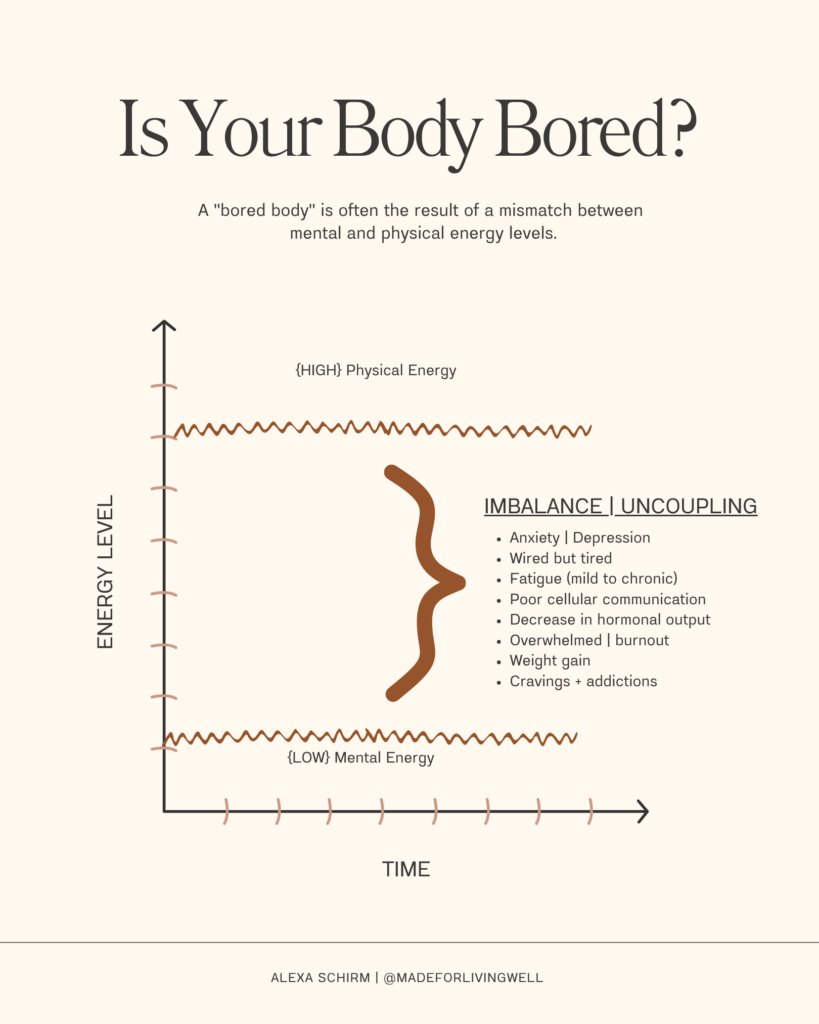 From The Living Well Article What Happened When I Walked 15,000–20,000 Steps Every Day for 90 Days